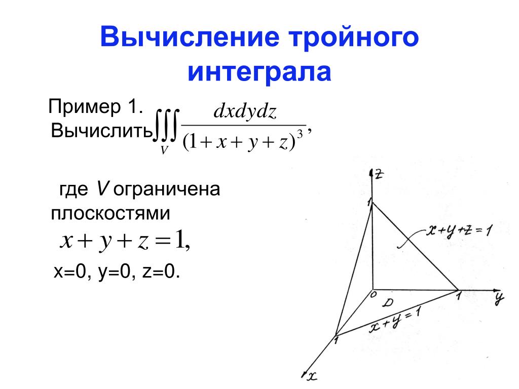 Плоскость x 1. Тройной интеграл. Вычисление тройного интеграла. Тройной интеграл примеры. Вычисление тройных интегралов примеры.