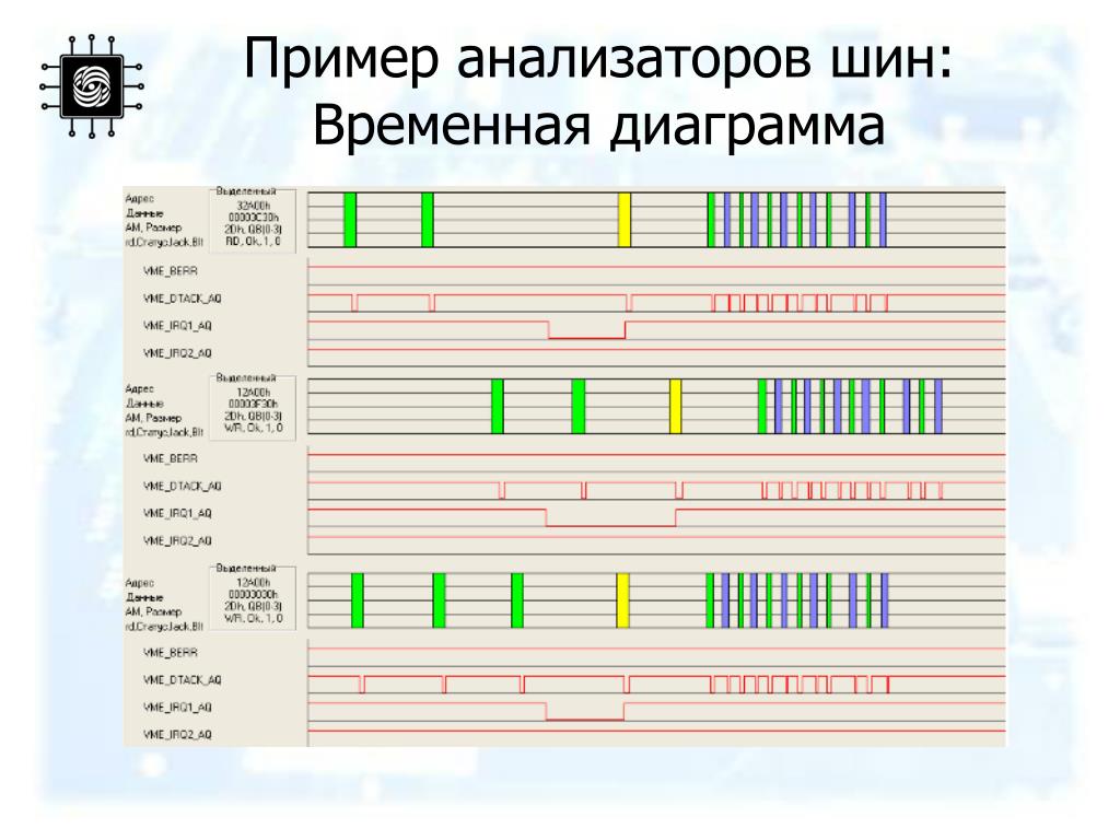 Сетевая карта альтернативная конфигурация