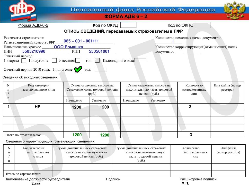 Адв 2 образец заполнения