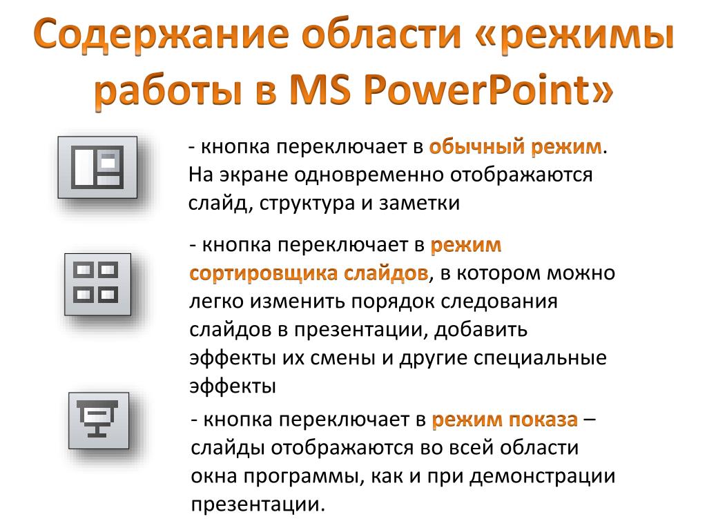 Режимы powerpoint. Режимы работы программы POWERPOINT. Режимы просмотра слайдов презентации. Режим показ слайдов в POWERPOINT. Режимы просмотра презентации POWERPOINT.