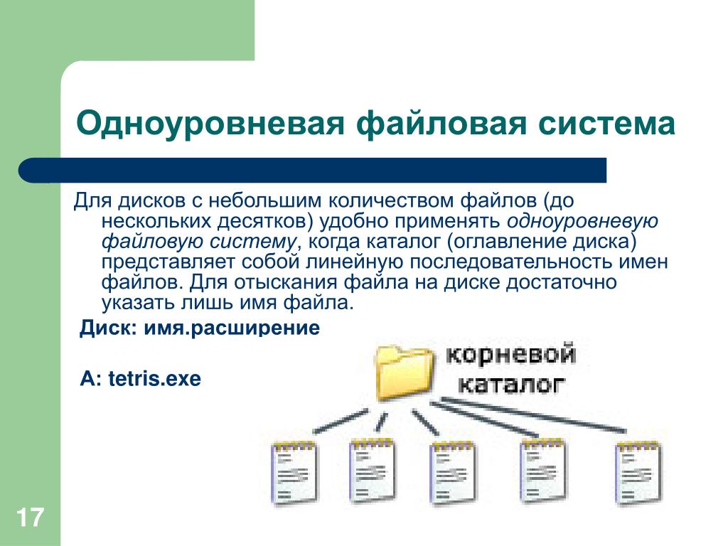 В чем разница между файлов esl и файлов esp