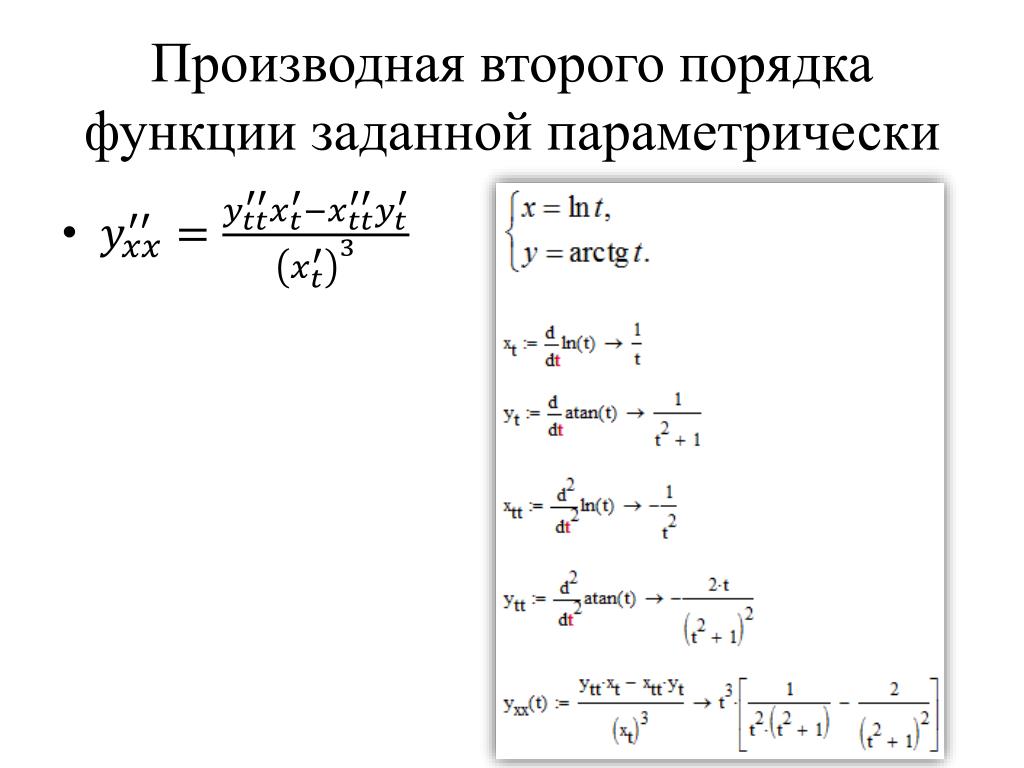 Найти производную по фото