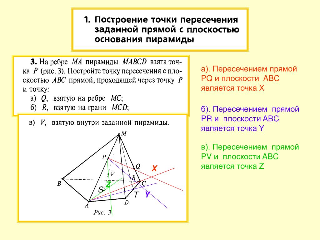 По рисунку отметьте точку пересечения прямой мк с плоскостью abd