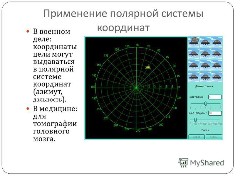 Система применила. Полярная система координат. Полярная система координат применение. Точка в полярной системе координат. Координаты в полярной системе координат.