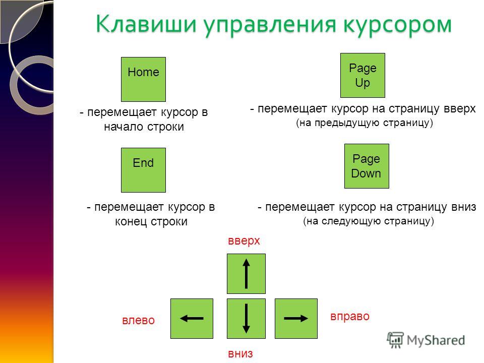 Положение курсора в слове с ошибкой отмечено чертой диаграмм ма