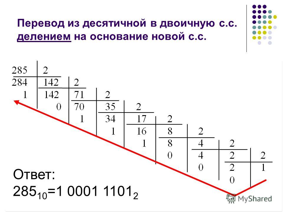 Правила перевода числа из десятичной в двоичную. Как перевести число из десятичной системы в двоичную. Двоичная система счисления как переводить в десятичную. Как перевести десятичную систему счисления в двоичную. Как переводить числа из двоичной системы в десятичную.