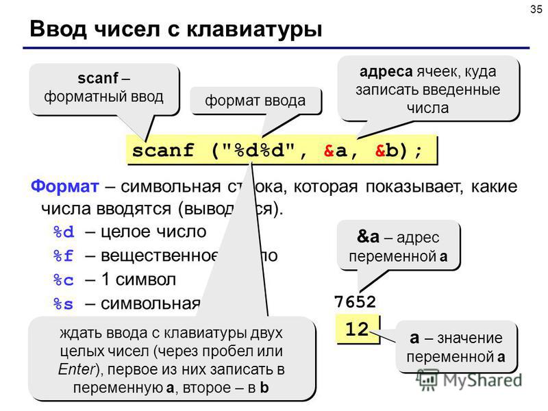 Мой возраст по фото