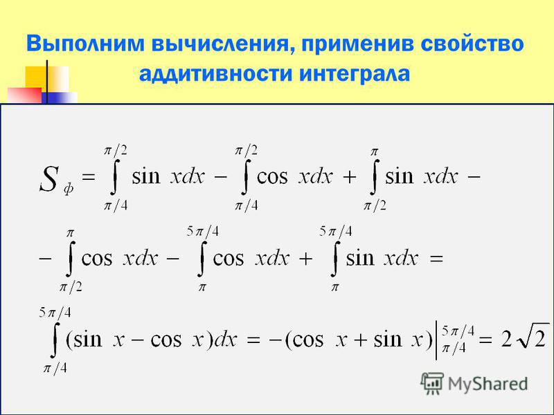 Решение определенных интегралов