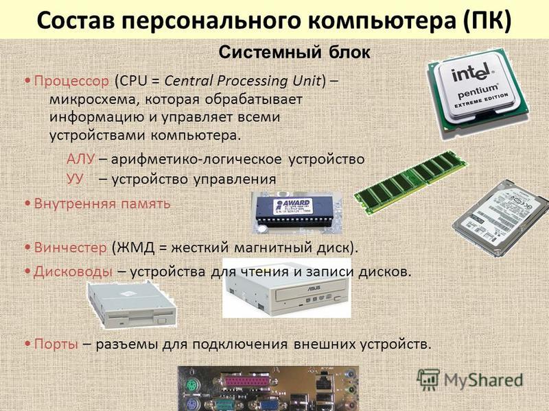 Программа устройство компьютера