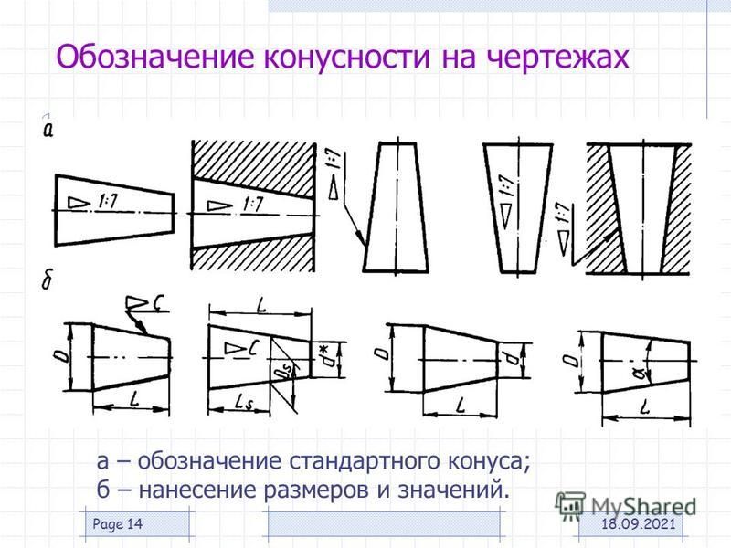 Малые конусности и уклоны на рабочем чертеже детали допускается изображать