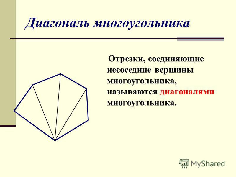 N угольник. Вершины многоугольника. Диагональ многоугольника. Соседние вершины многоугольника. Отрещки, содиняющие вершины многугольн ка.