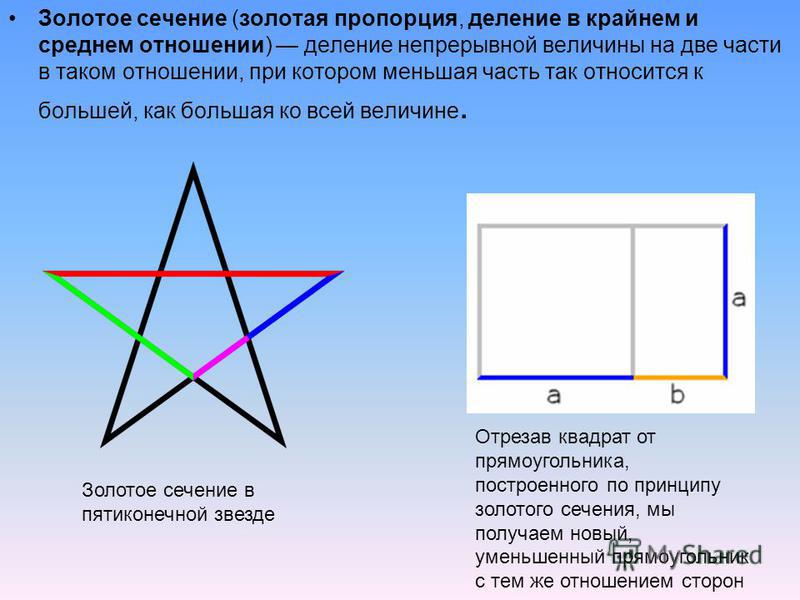 Спираль фибоначчи построение в эксель