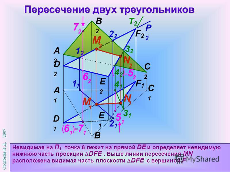 2 пересекающиеся плоскости. Пересечение плоскостей Начертательная геометрия треугольники. Пересечение треугольников Начертательная геометрия. Линия пересечения плоскостей треугольников. Конкурирующие точки Начертательная геометрия.