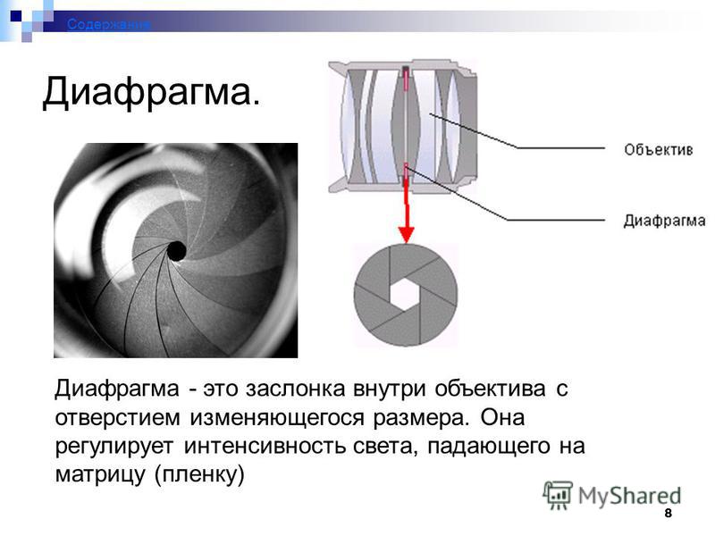 Что такое диафрагма в камере huawei