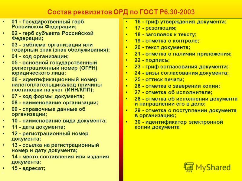 Тест по орд. Состав реквизитов орд. Состав реквизитов организационно-распорядительных документов. Оформление реквизитов орд. Состав реквизитов ГОСТ.