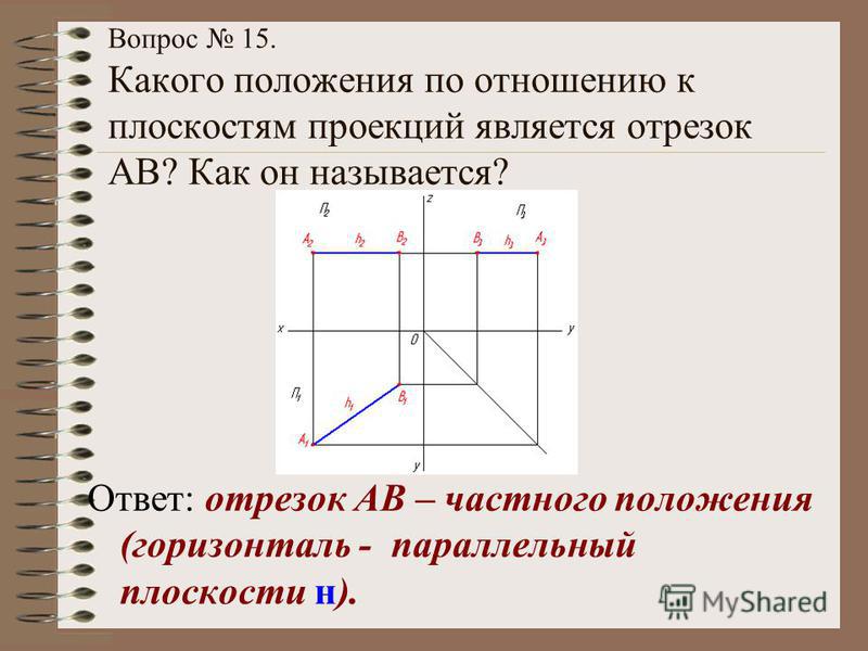 Положения плоскости относительно плоскостей проекции. Положения по отношению к плоскостям проекций. Параллельный отрезок плоскости проекций.