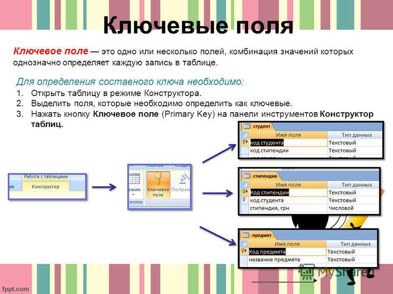 Ключевое поле должно быть