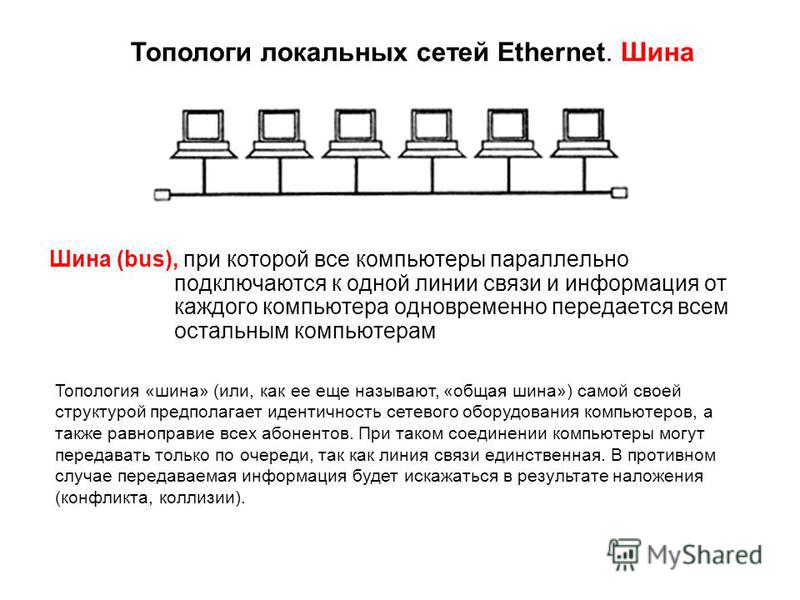 Можно ли определить топологию сети средствами os windows если можно то опишите эти средства