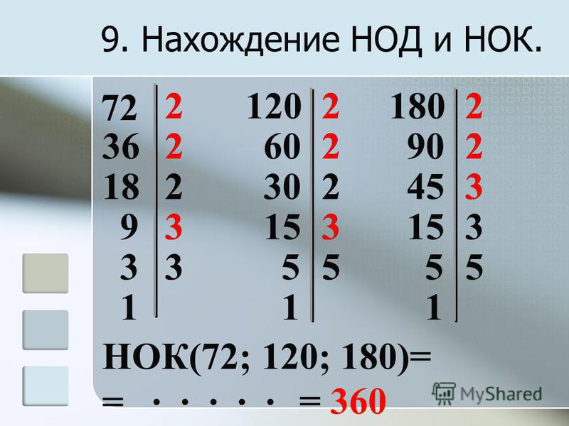 Делители числа информатика