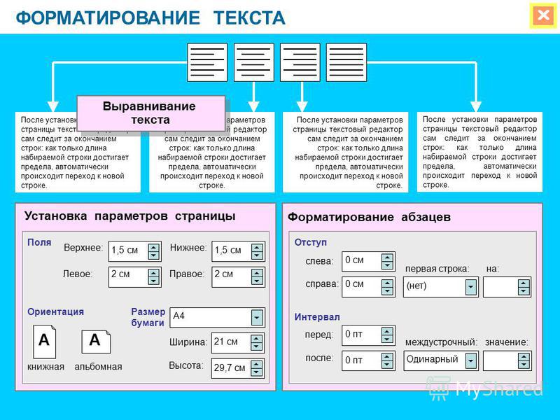 Чем отличается изменение от редактирования 1с