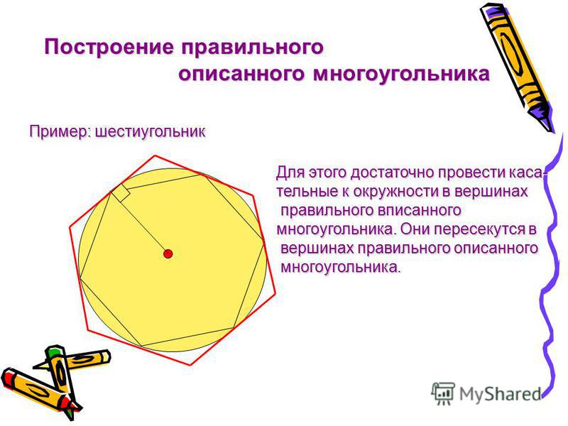 Вершина угольника. Построение правильного описанного многоугольника. Построение правильного вписанного многоугольника. Построение правильных многоугольников шестиугольник. Вершины правильного многоугольника.