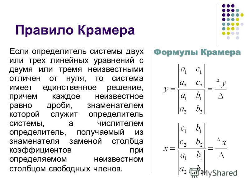 Решение системы линейных уравнений методом определителей