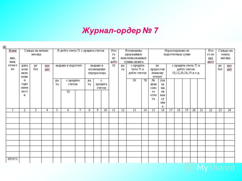 Журнал ордер 13 образец заполнения с примером