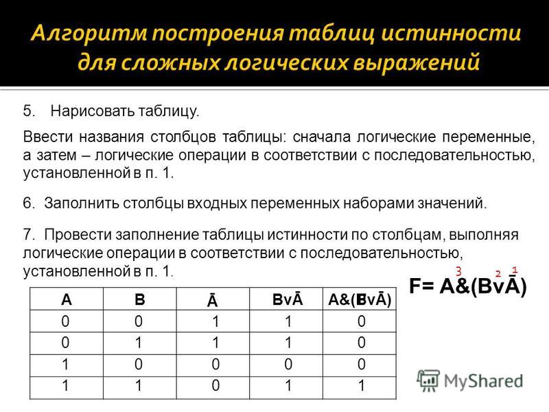 11 выведите из текущего каталога файлы имя которых содержит буквы b или i