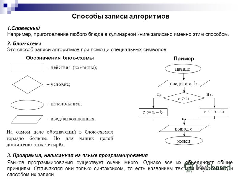 Алгоритм в виде блок схемы. Способы записи алгоритмов блок-схемы. Словесные способы записи алгоритма. Блок-схемы. Примеры словесного алгоритма с блок схемами. Блок схемы алгоритма решение задач на ЭВМ.