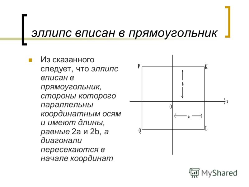 Овал нарисуй слева от прямоугольника но справа от треугольника ответ