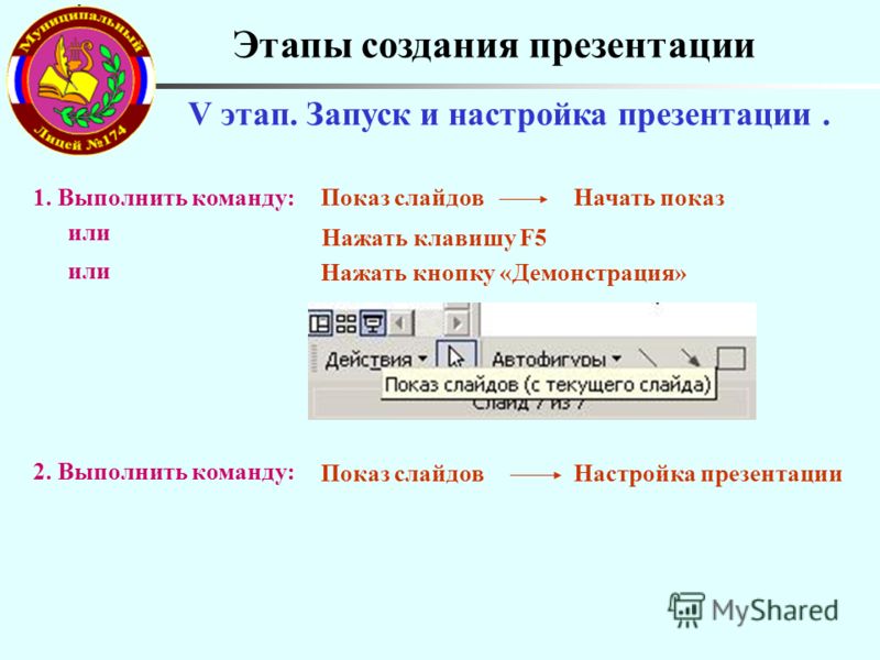 Выполнение команды начать показ слайдов презентации