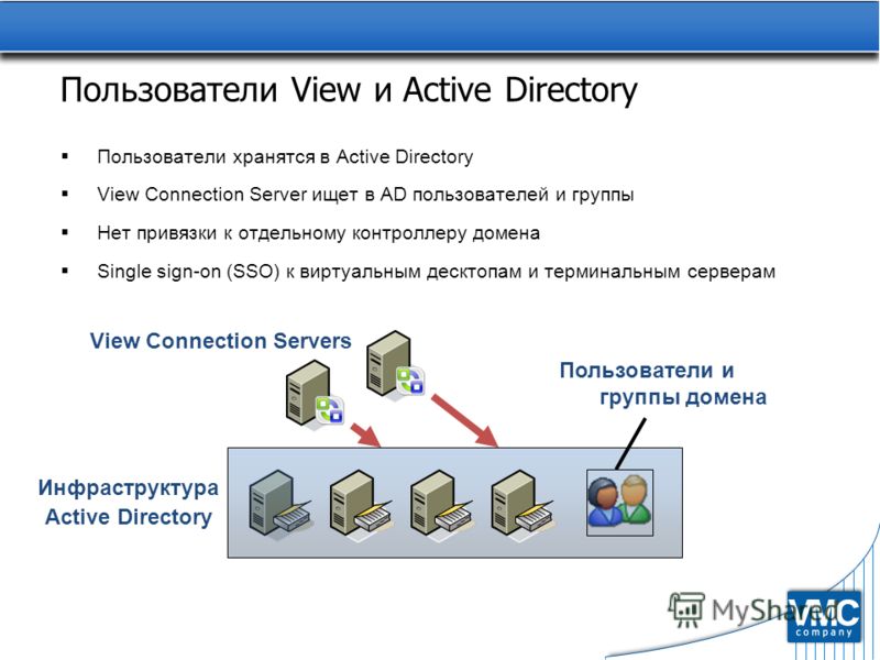 Часы данного сервера не синхронизированы с часами основного контроллера домена windows 10