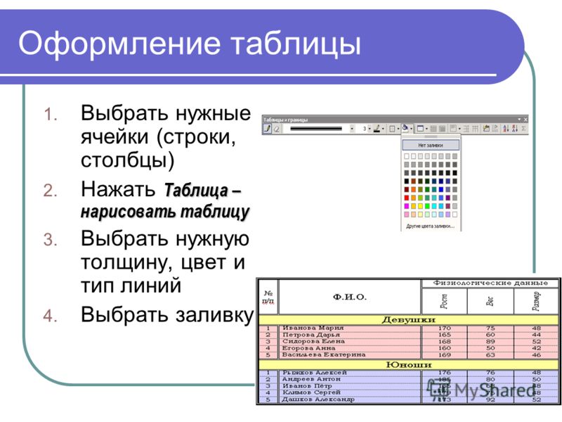 Выбрать столбцы из таблицы. Столбцы и строки в таблице. Таблица в презентации. Создание и оформление таблиц. Построение и оформление таблиц.