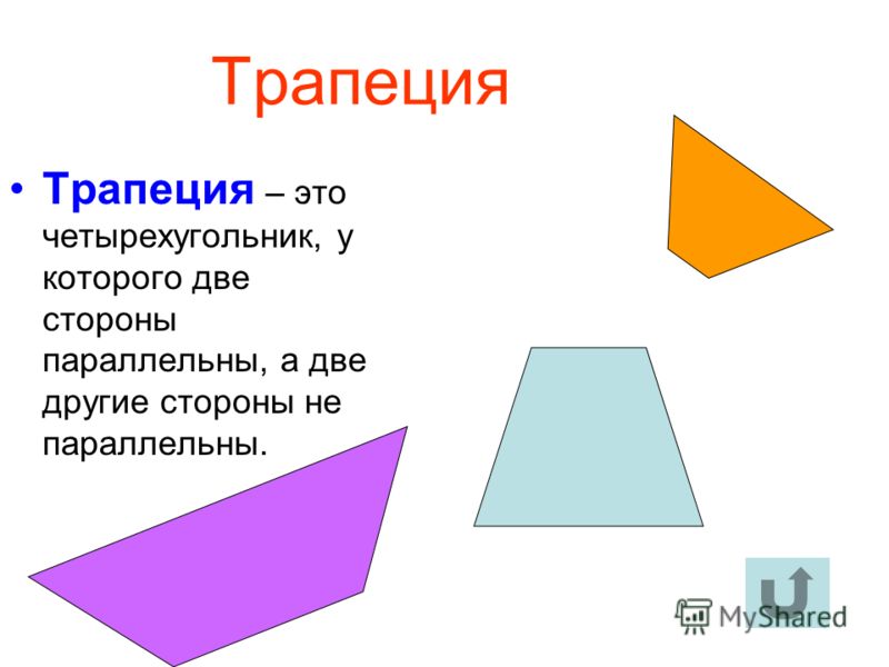 Трапеция рисунок геометрии. Трапеция. Трапеция Геометрическая фигура. Трапеция это четырехугольник. Трапеция фигура в геометрии.