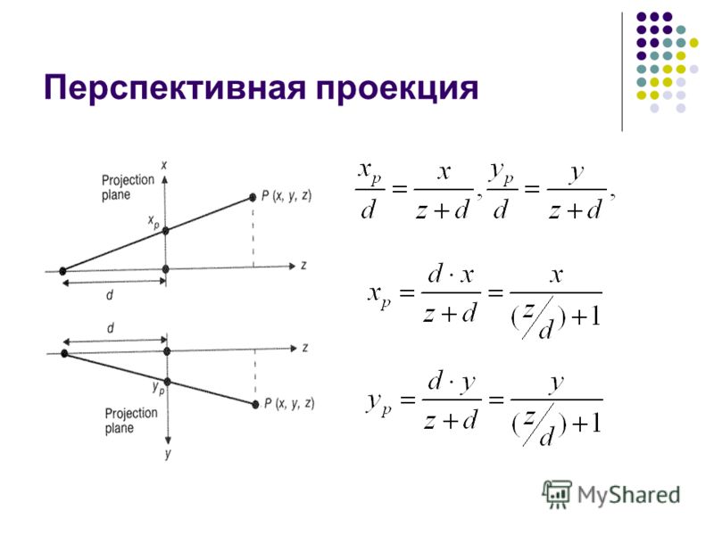 Чем отличается дисплей на запоминающей трубке от векторного дисплея с регенерацией изображения