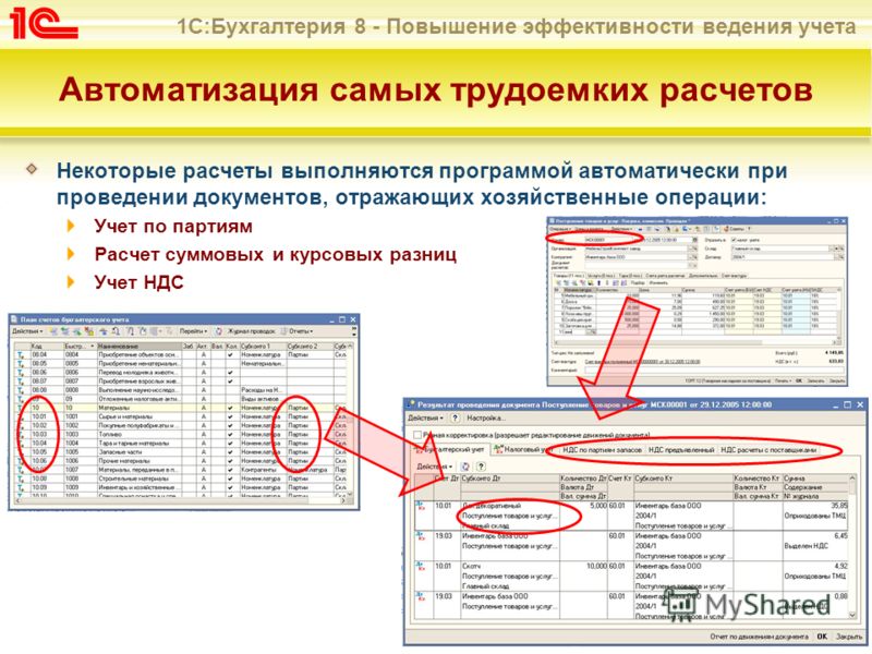 Ведение учета в 1с. Программы 1с для учета. 1c, бухгалтерский учет. Программы для ведения учета 1 с. Бухгалтерская система 1с.