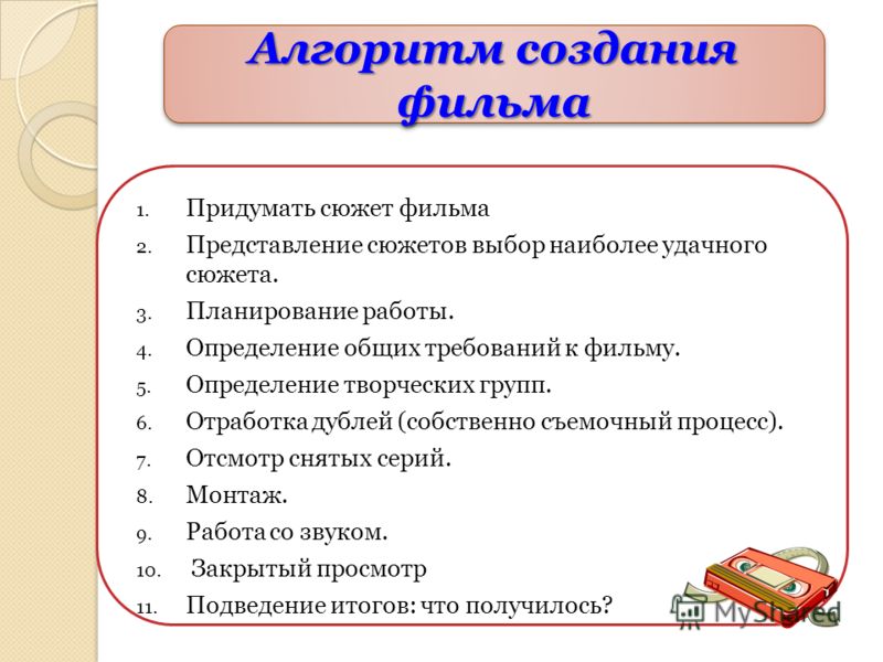 Создаю создаваемое. Алгоритм создания фильма. Алгоритм разработки кинофильма. План по созданию фильма. Алгоритм написания музыки.