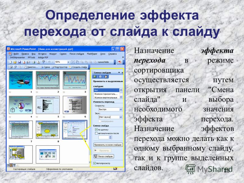 Как сделать переходы в презентации с слайда на слайд