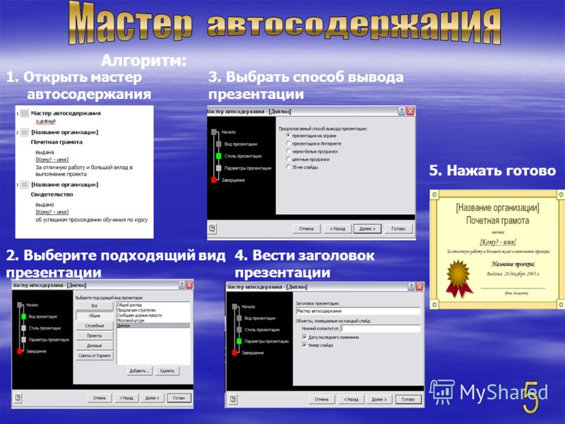 Как создать презентацию с помощью мастера автосодержания