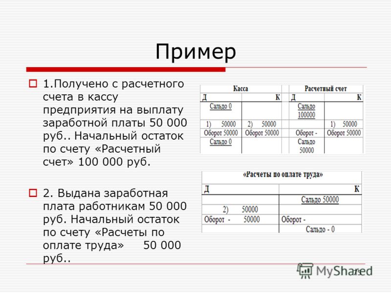 Счет работал в период