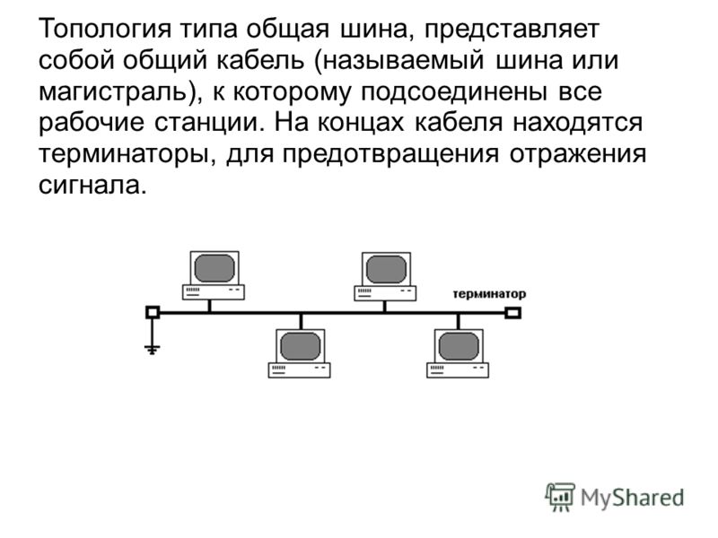 Топология шина плюсы и минусы