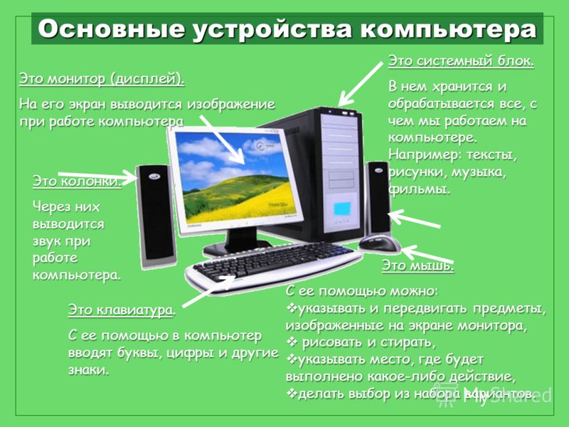 Презентация персональный компьютер практическая работа