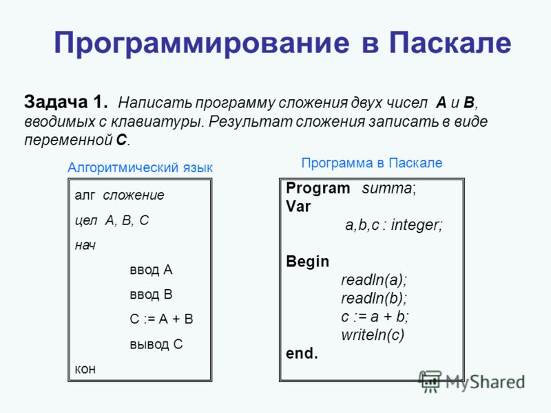 Проект язык программирования паскаль