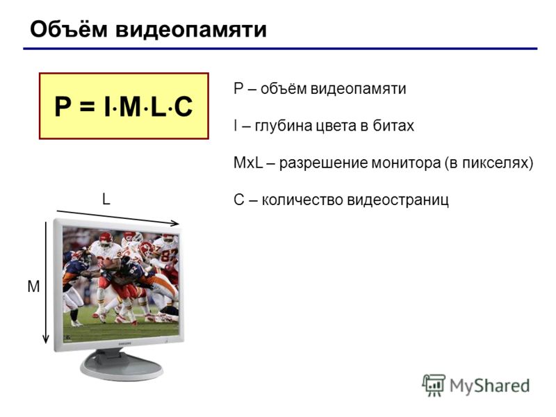 Глубина цвета монитора. Глубина цветов монитора. Монитор пиксель глубина цвета. Установите соответствие глубина цвета пиксель монитор.