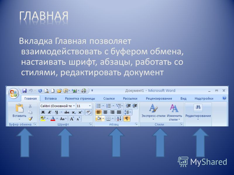 Вкладки экрана. Ворд вкладка Главная. Вкладка Главная в Word. Вкладка Главная. Элементы вкладки Главная.