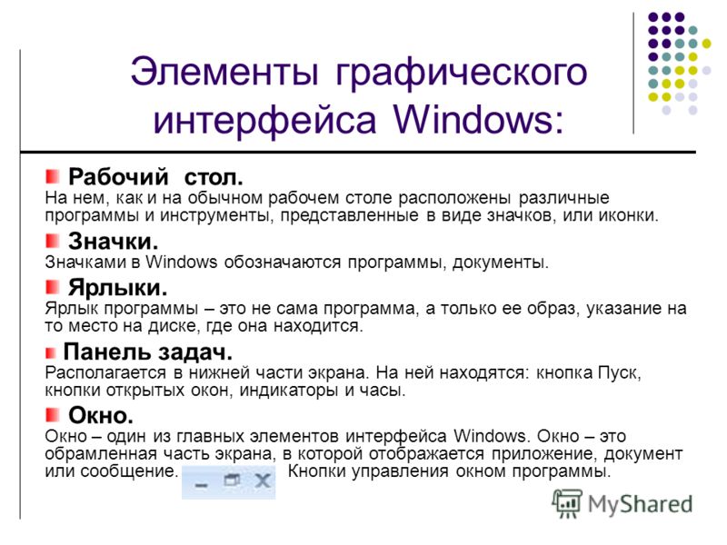 Элемент графического пользовательского интерфейса. Элементы графического интерфейса Windows. Элементы интерфейса операционной системы Windows. Перечислите элементы графического интерфейса.