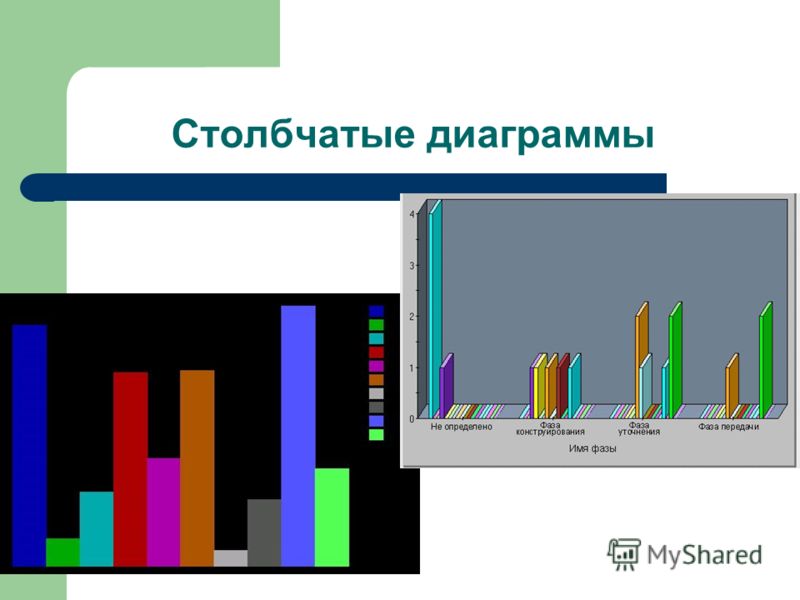 Диаграмма в строительстве