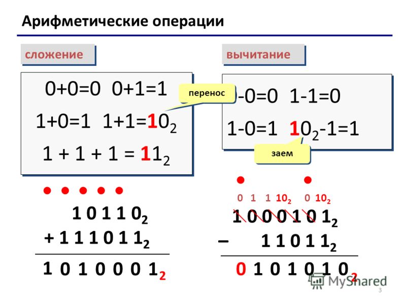 1с преобразовать число в двоичное число