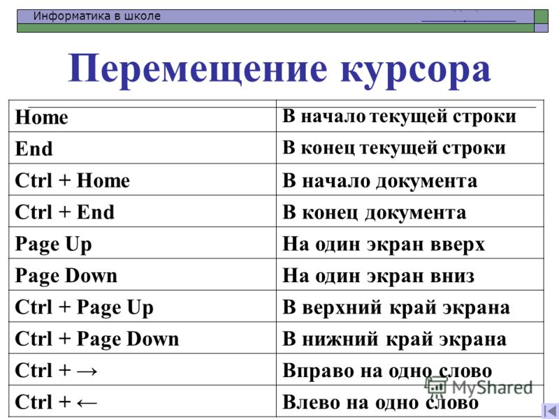 Vba word переместить курсор