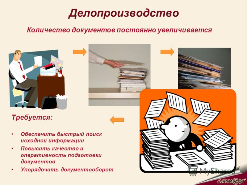 Организация документации. Документ это в делопроизводстве. Делопроизводство презентация. Длопр. Презентация по делопроизводству.